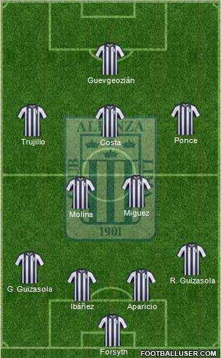 C Alianza Lima Formation 2014