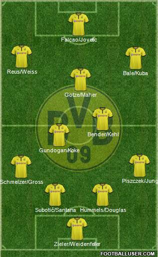 Borussia Dortmund Formation 2014