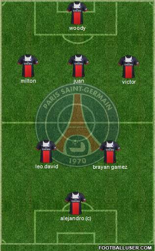 Paris Saint-Germain Formation 2014