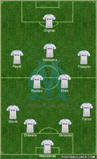 Olympique de Marseille Formation 2014
