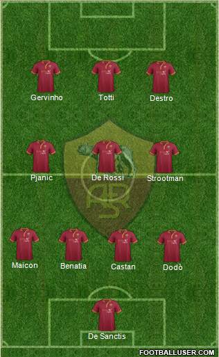 AS Roma Formation 2014