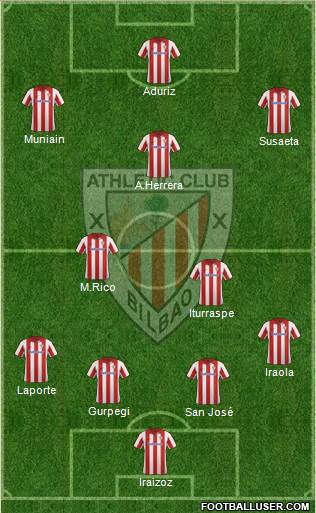 Athletic Club Formation 2014
