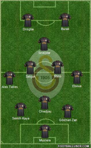 Galatasaray SK Formation 2014