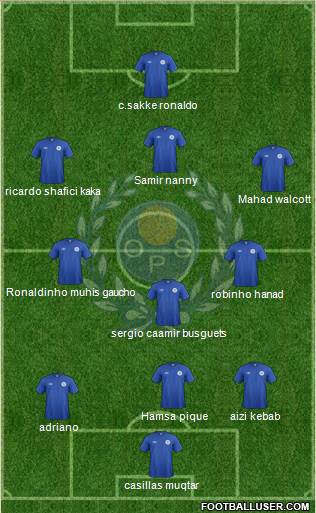 Oulun Palloseura Formation 2014