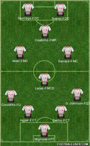 Liverpool Formation 2014