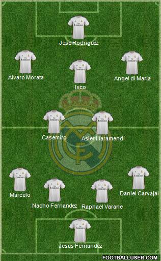 R. Madrid Castilla Formation 2014