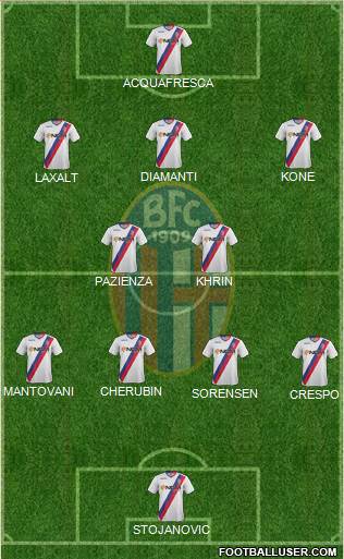 Bologna Formation 2014