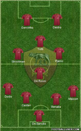 AS Roma Formation 2014