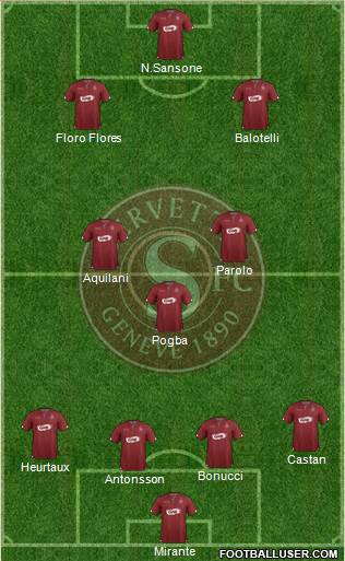 Servette de Genève Football Formation 2014