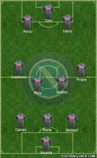 Napoli Formation 2014