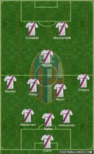 Bologna Formation 2014
