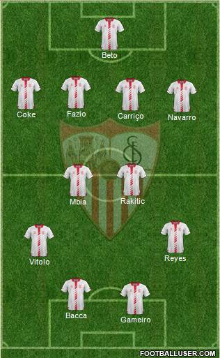 Sevilla F.C., S.A.D. Formation 2014
