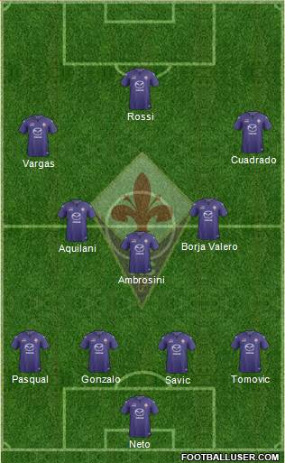 Fiorentina Formation 2014