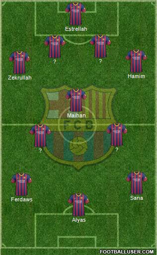 F.C. Barcelona Formation 2014