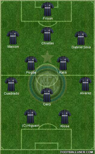 F.C. Internazionale Formation 2014