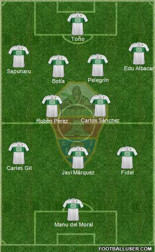 Elche C.F., S.A.D. Formation 2014