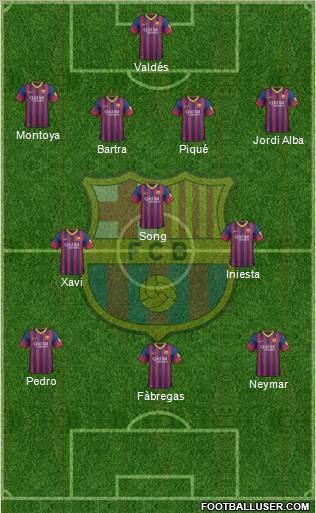 F.C. Barcelona Formation 2014