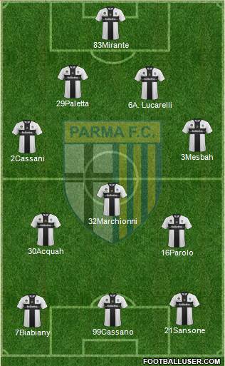 Parma Formation 2014