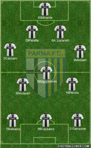 Parma Formation 2014