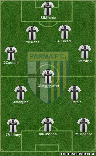 Parma Formation 2014