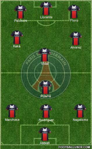 Paris Saint-Germain Formation 2014