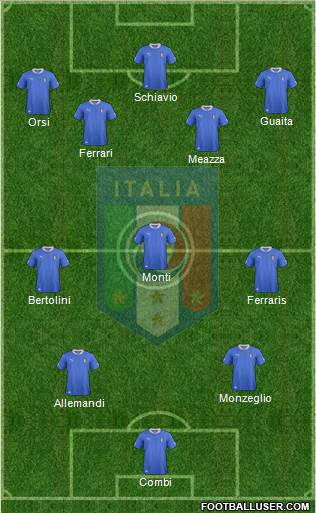 Italy Formation 2014
