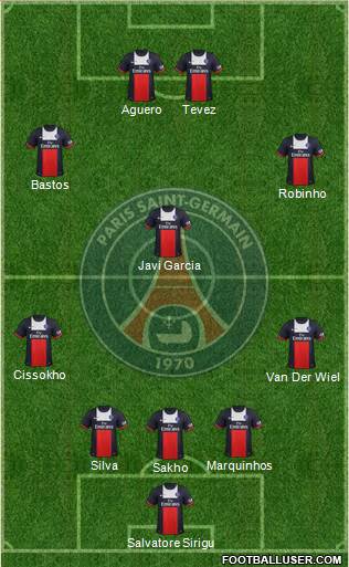 Paris Saint-Germain Formation 2014