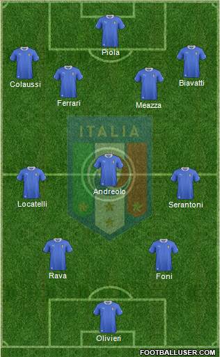 Italy Formation 2014