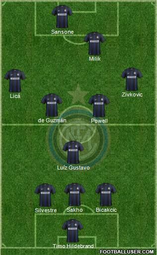 F.C. Internazionale Formation 2014