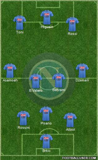 Napoli Formation 2014