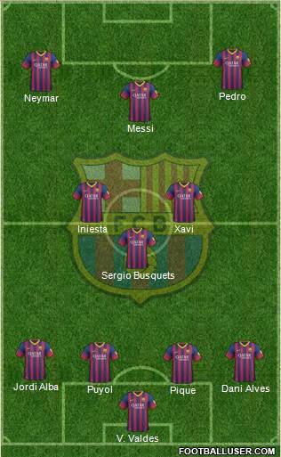 F.C. Barcelona Formation 2014