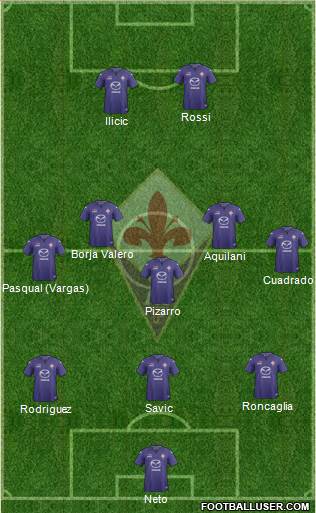 Fiorentina Formation 2014