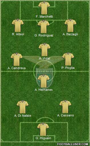 S.S. Lazio Formation 2014