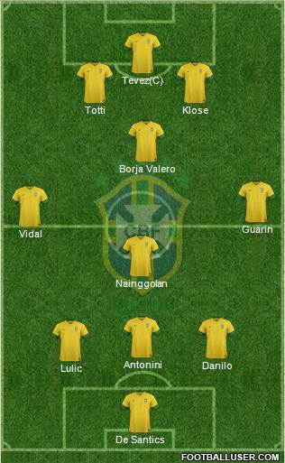 Brazil Formation 2014