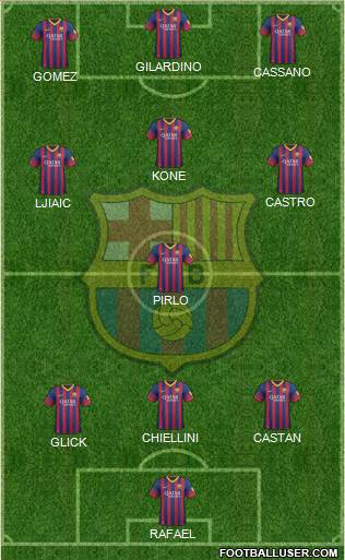 F.C. Barcelona Formation 2014