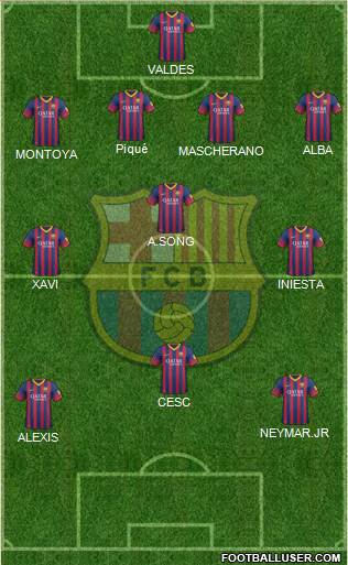 F.C. Barcelona Formation 2014