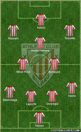 Athletic Club Formation 2014