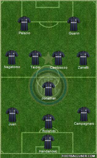 F.C. Internazionale Formation 2014