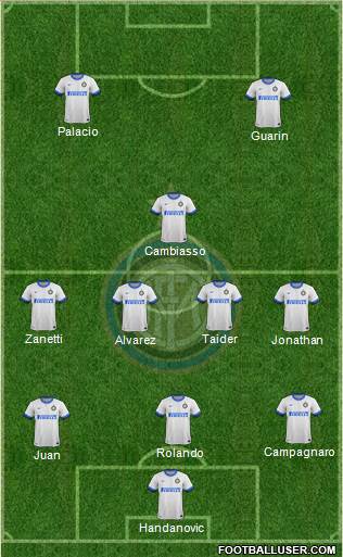F.C. Internazionale Formation 2014