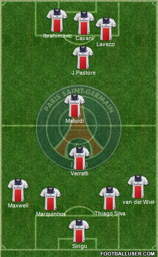 Paris Saint-Germain Formation 2014