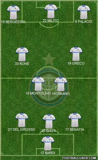 F.C. Internazionale Formation 2014