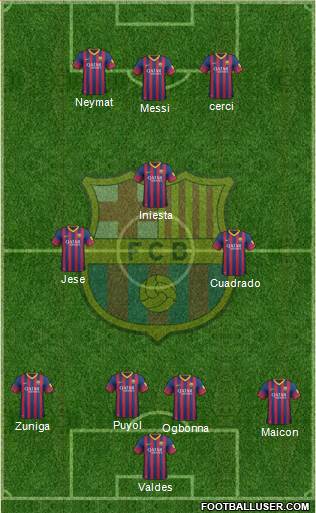 F.C. Barcelona Formation 2014