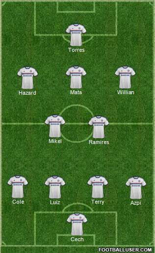 Chelsea Formation 2014