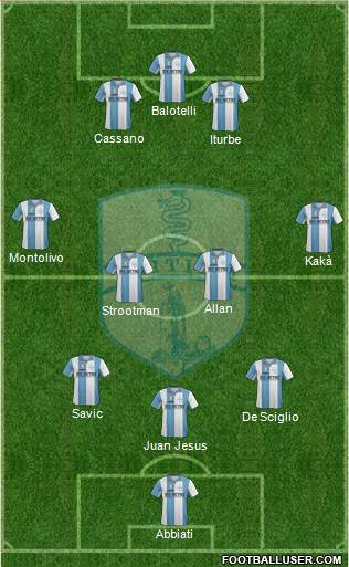Tritium Formation 2014