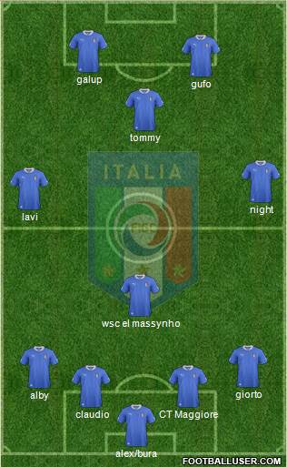 Italy Formation 2014