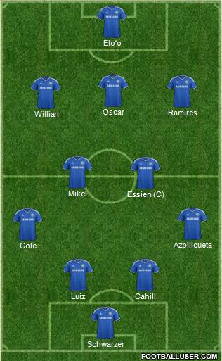 Chelsea Formation 2014