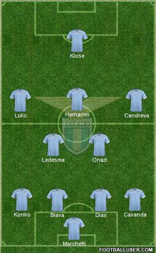 S.S. Lazio Formation 2014