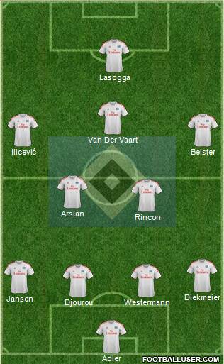 Hamburger SV Formation 2014