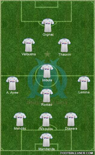 Olympique de Marseille Formation 2014