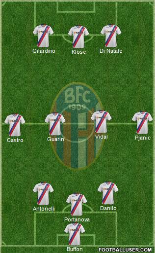 Bologna Formation 2014